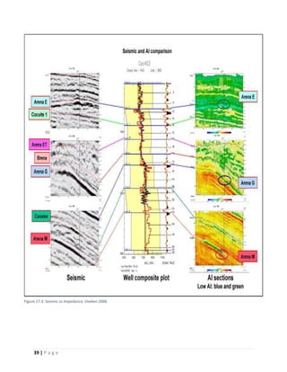 seismic inversion | PDF