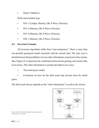 seismic inversion | PDF