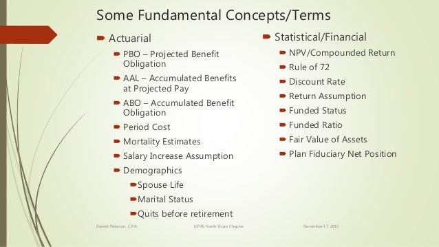 How to calculate pensionable earnings for definied contribution pension