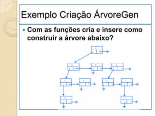 Exemplo Criação ÁrvoreGen
   Com as funções cria e insere como
    construir a árvore abaixo?
 