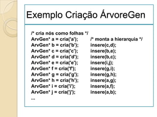 Exemplo Criação ÁrvoreGen
 /* cria nós como folhas */
 ArvGen* a = cria('a');       /* monta a hierarquia */
 ArvGen* b = cria('b');       insere(c,d);
 ArvGen* c = cria('c');       insere(b,e);
 ArvGen* d = cria('d');       insere(b,c);
 ArvGen* e = cria('e');       insere(i,j);
 ArvGen* f = cria('f');       insere(g,i);
 ArvGen* g = cria('g');       insere(g,h);
 ArvGen* h = cria('h');       insere(a,g);
 ArvGen* i = cria('i');       insere(a,f);
 ArvGen* j = cria('j');       insere(a,b);
 ...
 