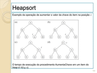 Heapsort
Exemplo da operação de aumentar o valor da chave do item na posição i:




O tempo de execução do procedimento AumentaChave em um item do
heap é O(log n).
                                                                         164
 