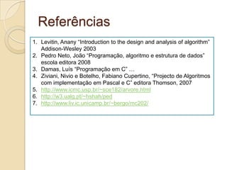 Referências
1. Levitin, Anany “Introduction to the design and analysis of algorithm”
   Addison-Wesley 2003
2. Pedro Neto, João “Programação, algoritmo e estrutura de dados”
   escola editora 2008
3. Damas, Luís “Programação em C” …
4. Ziviani, Nivio e Botelho, Fabiano Cupertino, “Projecto de Algoritmos
   com implementação em Pascal e C” editora Thomson, 2007
5. http://www.icmc.usp.br/~sce182/arvore.html
6. http://w3.ualg.pt/~hshah/ped
7. http://www.liv.ic.unicamp.br/~bergo/mc202/
 