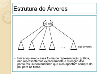 Estrutura de Árvores




   Por adoptarmos essa forma de representação gráfica,
    não representamos explicitamente a direcção dos
    ponteiros, subentendendo que eles apontam sempre do
    pai para os filhos.
 