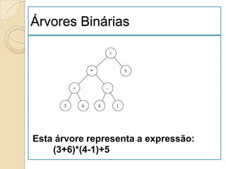 Árvores Binárias




Esta árvore representa a expressão:
    (3+6)*(4-1)+5
 
