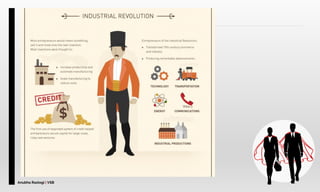 Anubha Rastogi | VSB
 