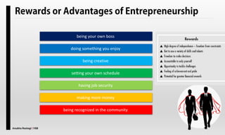 Anubha Rastogi | VSB
being your own boss
doing something you enjoy
being creative
setting your own schedule
having job security
making more money
being recognized in the community
 