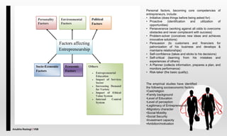 Anubha Rastogi | VSB
Personal factors, becoming core competencies of
entrepreneurs, include:
• Initiative (does things before being asked for)
• Proactive (identification and utilization of
opportunities)
• Perseverance (working against all odds to overcome
obstacles and never complacent with success)
• Problem-solver (conceives new ideas and achieves
innovative solutions)
• Persuasion (to customers and financiers for
patronization of his business and develops &
maintains relationships)
• Self-confidence (takes and sticks to his decisions)
• Self-critical (learning from his mistakes and
experiences of others)
• A Planner (collects information, prepares a plan, and
monitors performance)
• Risk-taker (the basic quality).
The empirical studies have identified
the following socioeconomic factors:
•Cast/religion
•Family background
•Level of Education
•Level of perception
•Legitimacy of Entrepreneurship
•Migratory character
•Social Mobility
•Social Security
•Investment capacity
•Ambition/motivation
 