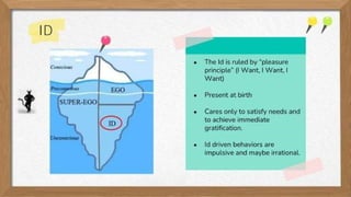 02
YOUR TITLE HERE
Briefly elaborate on what you want to discuss.
02
 