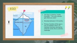 Project
Presentations are
communication
tools.
Project
Presentations are
communication
tools.
Presentations are communication tools that
can be used as speeches, reports, and more.
Your Title Here
2012 2013 2014 2015 2016 2017
0.0
0.5
1.0
1.5
2.0
2.5
3.0
3.5
4.0
4.5
5.0
YOUR TITLE HERE
Briefly describe the concept
 
