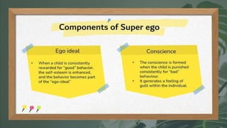 TOPIC
Your Title Here
Presentations are communication
tools that can be used as
demonstrations, lectures, speeches,
reports, and more. Most of the time,
they're presented before an audience.
Presentations are communication
tools that can be used as
demonstrations, lectures, speeches,
reports, and more. Most of the time,
they're presented before an audience.
YOUR TITLE HERE
Briefly describe the concept
 