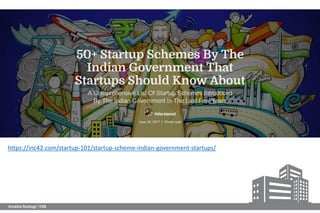 Role Of Agencies assisting Entrepreneurship | PDF
