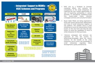 Role Of Agencies assisting Entrepreneurship | PDF