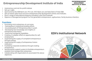 Role Of Agencies assisting Entrepreneurship | PDF