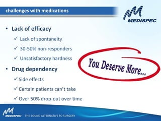challenges with medications
• Lack of efficacy
 Lack of spontaneity
 30-50% non-responders
 Unsatisfactory hardness
• Drug dependency
 Side effects
 Certain patients can’t take
 Over 50% drop-out over time
 