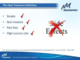 K.A. Hanash. Comparative results of goal oriented therapy for erectile dysfunction. J. Urol. 157:2135 – 2138, 1997
• Simple
• Non-invasive
• Pain free
• High success rate
The Ideal Treatment Definition
 