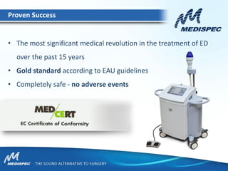 • The most significant medical revolution in the treatment of ED
over the past 15 years
• Gold standard according to EAU guidelines
• Completely safe - no adverse events
Proven Success
 