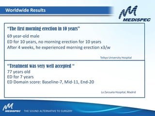 Worldwide Results
“The first morning erection in 10 years”
69 year-old male
ED for 10 years, no morning erection for 10 years
After 4 weeks, he experienced morning erection x3/w
Teikyo University Hospital
77 years old
ED for 7 years
ED Domain score: Baseline-7, Mid-11, End-20
La Zarzuela Hospital, Madrid
“Treatment was very well accepted “
 