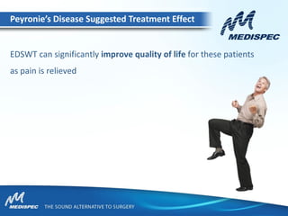 EDSWT can significantly improve quality of life for these patients
as pain is relieved
Peyronie’s Disease Suggested Treatment Effect
 