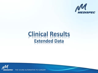 Clinical Results
Extended Data
 
