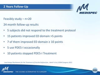 Feasibly study – n=20
24 month follow-up results
• 5 subjects did not respond to the treatment protocol
• 15 patients improved ED domain >5 points
• 7 of them improved ED domain ≥ 10 points
• 5 use PDE5-I occasionally
• 10 patients stopped PDE5-I Treatment
Low Energy Shockwaves for the Treatment of Erectile Dysfunction , Vardi Y et al, ESSM Congress 2011
2 Years Follow-Up
 