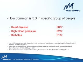 • How common is ED in specific group of people
 Heart disease 90%1
 High blood pressure 62%2
 Diabetes 51%3
1. Koh KC. Prevalence of erectile dysfunction in men with ischemic heart disease in a tertiary hospital in Malaysia. Med J
Malaysia. 2013 Aug;68(4):301-4
2. Fadzil MA. Socio-demographic and psychosocial correlates of erectile dysfunction among hypertensive patients.
Compr Psychiatry. 2014 Jan;55 Suppl 1:S23-8
3. Selvin E. Prevalence and risk factors for erectile dysfunction in the US. Am J Med. 2007 Feb;120(2):151-7
 