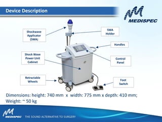 Control
Panel
Shockwave
Applicator
(SWA)
SWA
Holder
Shock Wave
Power Unit
Cabinet
Retractable
Wheels
Handles
Dimensions: height: 740 mm x width: 775 mm x depth: 410 mm;
Weight: ~ 50 kg
Device Description
Foot
Switch
 