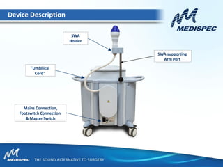 SWA supporting
Arm Port
"Umbilical
Cord"
Mains Connection,
Footswitch Connection
& Master Switch
SWA
Holder
Device Description
 