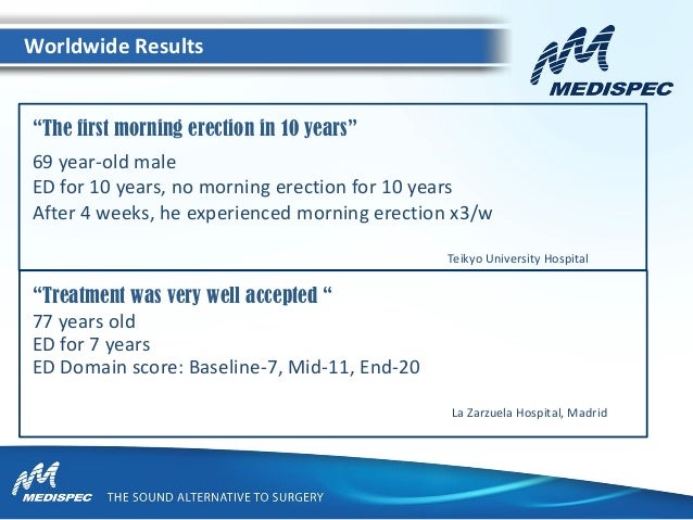 Ceclor Cd Without Prescription