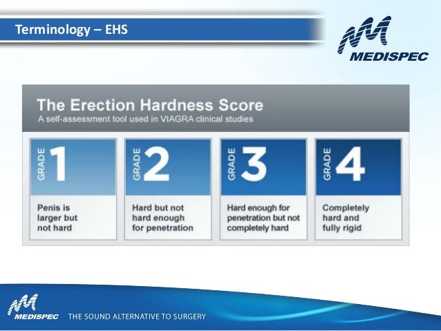 Ceclor Cd Without Prescription