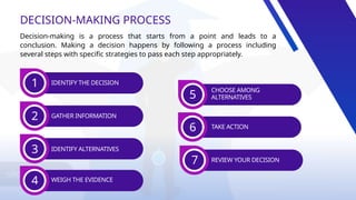 ED 102 -HUMAN BEHAVIOR ORGANIZATION.pptx