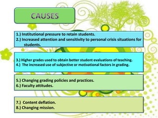 1.) Institutional pressure to retain students.
2.) Increased attention and sensitivity to personal crisis situations for
students.
3.) Higher grades used to obtain better student evaluations of teaching.
4.) The increased use of subjective or motivational factors in grading.
5.) Changing grading policies and practices.
6.) Faculty attitudes.
7.) Content deflation.
8.) Changing mission.
 