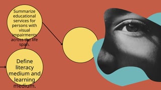 Define
literacy
medium and
learning
medium.
Summarize
educational
services for
persons with
visual
impairments
across the life
span.
 