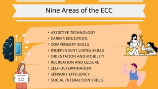 • ASSISTIVE TECHNOLOGY
• CAREER EDUCATION
• COMPENSARY SKILLS
• INDEPENDENT LIVING SKILLS
• ORIENTATION AND MOBILITY
• RECREATION AND LEISURE
• SELF-DETERMINATION
• SENSORY EFFICIENCY
• SOCIAL INTERACTION SKILLS
Nine Areas of the ECC
 