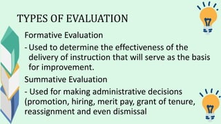TYPES OF EVALUATION
Formative Evaluation
-Used to determine the effectiveness of the
delivery of instruction that will serve as the basis
for improvement.
Summative Evaluation
- Used for making administrative decisions
(promotion, hiring, merit pay, grant of tenure,
reassignment and even dismissal
 