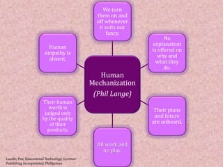 Human
Mechanization
(Phil Lange)
We turn
them on and
off whenever
it suits our
fancy.
No
explanation
is offered on
why and
what they
do.
Their plans
and future
are unheard.
All work and
no play.
Their human
worth is
judged only
by the quality
of their
products.
Human
empathy is
absent.
Lucido, Paz, Educational Technology, Lorimar
Publishing Incorporated, Philippines
 