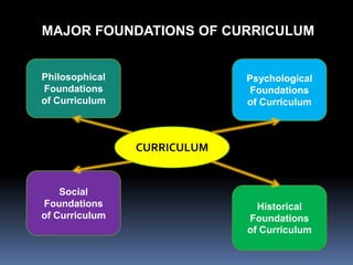 Major Foundations of Curriculum | PPTX