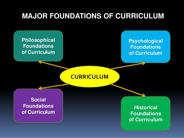 Week 5 june 11 historical foundations of curriculum in the west 