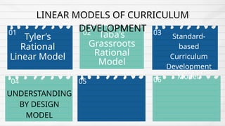 Linear Development Model ED109 curicculum models of development(linear model).pptx
