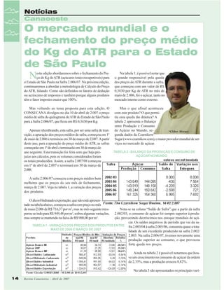 Notícias
Canaoeste

O mercado mundial e o
fechamento do preço médio
do Kg do ATR para o Estado
de São Paulo

N

esta edição abordaremos sobre o fechamento do Preço do Kg de ATR (açúcares totais recuperáveis) para
o Estado de São Paulo na Safra 2.006/07. Na próxima edição,
continuaremos a abordar a metodologia de Cálculo do Preço
do ATR, falando: Como são definidos os fatores de dedução
ou acréscimo de impostos e também porque alguns produtos
têm o fator impostos maior que 100%.

Na tabela 1, é possível notar que
o grande responsável pela queda
dos preços do ATR durante a safra,
que começou com um valor de R$
0,3830 por Kg de ATR no mês de
maio de 2.006, foi o açúcar, tanto no
mercado interno como externo.

Mas voltando ao tema proposta para esta edição, O
CONSECANA divulgou no dia 10 de abril de 2.007 o preço
médio de safra do quilograma de ATR do Estado de São Paulo
para a Safra 2.006/07, que ficou em R$ 0,3430 por Kg.

Mas o que afinal aconteceu
com este produto? O que permitiu essa queda tão drástica? A
tabela 2 apresenta o Balanço
entre Produção e Consumo
de Açúcar no Mundo, se*Cléber Moraes
gunda dados da Czarnikow
Sugar (www.czarnikow.com), o maior provedor mundial de serviços no mercado de açúcar.

Apenas relembrando, esta safra, por ser uma safra de transição, a apuração dos preços médios de safra, começou em 1º
de maio de 2.006 e terminou em 30 de março de 2.007. A partir
deste ano, para a apuração do preço médio do ATR, as safras
começarão em 1º de abril e terminarão em 30 de março do
ano seguinte. Esta transição foi feita sem que haja prejuízo aos cálculos, pois os volumes considerados foram
os totais produzidos. Assim, a safra 2.007/08 começou
em 1º de abril de 2.007 e terminará em 30 de março de
2.008.

TABELA 2 - BALANÇO DA PRODUÇÃO E CONSUMO DE
AÇÚCAR NO MUNDO

A safra 2.006/07 começou com preços médios bem
melhores que os preços do seu mês de fechamento,
março de 2.007. Veja na tabela 1, a variação dos preços
dos produtos.
O álcool hidratado exportação, que não está apresentado na tabela abaixo, começou a safra com preço no mês
de maio/2.006 de R$ 716,37 por m3, mas no mês seguinte recuperou-se indo para R$ 949,48 por m3, sofreu algumas variações,
mas sempre se mantendo na faixa de R$ 900,00 por m3.

Nota-se na coluna “Saldo de Safra” que a partir da safra
2.002/03, o consumo de açúcar foi sempre superior à produção, provocando decréscimos nos estoque mundiais de açúcar. Os saldos negativos do período que vai da saTABELA 1 - VARIAÇÃO DOS PREÇOS DOS PRODUTOS ENTRE fra 2.003/04 à safra 2.005/06, consumiu quase a totaMAIO DE 2006 E MARÇO DE 2007
lidade de um excedente produzido na safra 2.002/
2.003. Na safra 2.006/07, tivemos novamente uma
produção superior ao consumo, o que provocou
forte queda nos preços.
Ainda na tabela 2 é possível notarmos que houve um crescimento no consumo de açúcar da ordem
de 2,33%, mas a produção cresceu 8,82%.
Na tabela 3 são apresentados os principais vari-

14

Revista Canavieiros - Abril de 2007

 