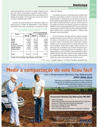 Notícias
Canaoeste
ações de produção que ocorreram no mundo. A Índia é o país
que mais cresceu na produção, seguida do Brasil, China e
Tailândia. A Europa Ocidental apresentou uma redução de 4,9
milhões de toneladas, fruto do processo movido por Brasil,
Austrália e Tailândia junto a OMC.
Os olhos do mundo açucareiro se voltam para a Índia, em
especial para os Estados de Maharashtra e Uttar Pradesh,
neste último foram feitos investimentos no aumento da capaTABELA 3 - VARIAÇÃO DA PRODUÇÃO DE AÇÚCAR
NAS SAFRAS 2005/06 E 2006/07

cidade das fábricas.
A produção açucareira na Índia apresenta condições bem
diferentes da produção no Brasil. O mercado interno é bastante protegido e a produção de cana-de-açúcar é caracterizada por pequenas propriedades que todo ano plantam cana de
ano e após a colheita reformam o canavial. Assim é possível
um grande incremento na produção que pode ser totalmente
*Cléber Moraes
diferente no ano seguinte dependendo dos preços pagos pela
matéria-prima (a cana). O fato é que esta característica da produção indiana afeta a produção mundial e o balanço entre
demanda e oferta do produto.
Como já dissemos em artigo anterior, quando os preços
mundiais de açúcar ficam muito bons, vários países no mundo entram no mercado provocando queda nos preços internacionais, assim é interessante para o Brasil que os preços
estejam em um nível que permita lucro frente dos nossos custos de produção. Diante disto, naquele artigo, fazíamos um
alerta para que os produtores de cana não esperassem grandes mudanças ou aumentos de preços dos produtos e que, a
oportunidade que está se abrindo, é para a produção em quantidades maiores com custos menores e lucros também menores, compensados pela maior volume de cana. Enfim a oportunidade que surge é para aqueles que desejam crescer.

* Cléber Moraes - Consultor Canaoeste // M. Moraes Consultoria Agronômica Ltda.

Revista Canavieiros - Abril de 2007

15

 