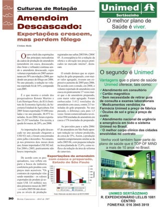 Culturas de Rotação

Amendoim
Descascado:
Exportações crescem,
mas perdem fôlego
Cristiane Barão

O

carro-chefe das exportações
das principais mercadorias
da cadeia de produção do amendoim
(amendoim em casca, descascado,
óleo bruto e refinado) continua sendo o amendoim descascado, cujos
volumes exportados em 2005 aumentaram em 58% em relação a 2004, perdendo um pouco de fôlego em 2006.
No ano passado, a redução no volume exportado foi de 16%, comparado
com 2005.
É o que mostra o estudo dos
pesquisadores Renata Martins e
Luís Henrique Perez, do IEA (Instituto de Economia Agrícola), da Secretaria Estadual de Agricultura. Em
2005 foram exportadas 55.880 toneladas e no ano passado, 46.873 toneladas. Já em 2004, foram exportadas 35.297 toneladas. Em receita, a
queda foi maior, de 20%, em 2006.
As importações do grão descascado no ano passado chegaram a
US$ 921 mil, e foram concentradas
entre julho e dezembro. No entanto,
já nos primeiros dois meses deste
ano, foram importados US$ 382 mil.
Em 2004 e 2005, praticamente não
houve importação.

registrados nas safras 2003/04 e 2004/
05. A conseqüência foi a redução da
oferta e a elevação nos preços praticados no mercado interno", destacam.
O estudo destaca que as exportações do grão preparado, com maior valor agregado, tiveram um expressivo aumento de 2005 para 2006.
De acordo com o estudo, em 2004, o
volume exportado de amendoim com
casca era praticamente 17 vezes maior que o de amendoim preparado,
com maior valor agregado. Foram
embarcadas 3.412 toneladas de
amendoim com casca, contra 213 toneladas do grão preparado. No ano
passado, a diferença caiu para 1,5
vezes: foram comercializados no exterior 894 toneladas do amendoim em
casca e 576 toneladas do preparado.
As previsões para a safra 2006/
07 do amendoim em São Paulo apontam redução no volume produzido,
de cerca de 15%. Assim, a produção
mantém comportamento similar ao da
safra 2005/06, com pequena redução
na área plantada de 12,6%, como reflexo da redução da área de reforma
de canaviais.

Exportações de amendoim
De acordo com os pescom casca e preparado,
quisadores, isso reflete em
Estado de São Paulo
parte a busca da indústria
confeiteira pelo produto com
preços mais acessíveis. "Os
contratos de exportação vêm
sendo mantidos - os valores
exportados do produto já somam US$ 3,8 milhões nos
dois primeiros meses de 2007
- e a safra 2005/06 não alcançou os níveis de produção
Fonte: Elaborada com dados básicos da SECEX/MDIC

30

Revista Canavieiros - Abril de 2007

 