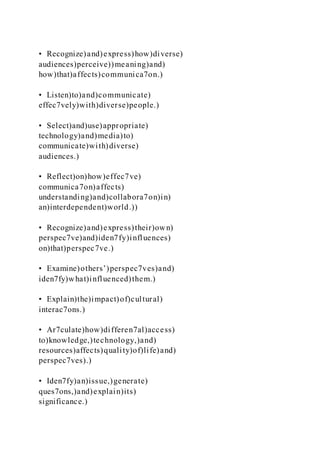 •  Recognize)and)express)how)diverse)
audiences)perceive))meaning)and)
how)that)affects)communica7on.)
•  Listen)to)and)communicate)
effec7vely)with)diverse)people.)
•  Select)and)use)appropriate)
technology)and)media)to)
communicate)with)diverse)
audiences.)
•  Reflect)on)how)effec7ve)
communica7on)affects)
understanding)and)collabora7on)in)
an)interdependent)world.))
•  Recognize)and)express)their)own)
perspec7ve)and)iden7fy)influences)
on)that)perspec7ve.)
•  Examine)others’)perspec7ves)and)
iden7fy)what)influenced)them.)
•  Explain)the)impact)of)cultural)
interac7ons.)
•  Ar7culate)how)differen7al)access)
to)knowledge,)technology,)and)
resources)affects)quality)of)life)and)
perspec7ves).)
•  Iden7fy)an)issue,)generate)
ques7ons,)and)explain)its)
significance.)
 