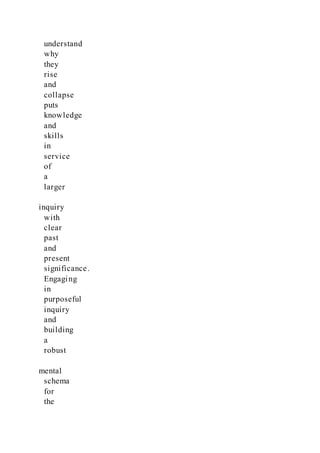 understand
why
they
rise
and
collapse
puts
knowledge
and
skills
in
service
of
a
larger
inquiry
with
clear
past
and
present
significance.
Engaging
in
purposeful
inquiry
and
building
a
robust
mental
schema
for
the
 
