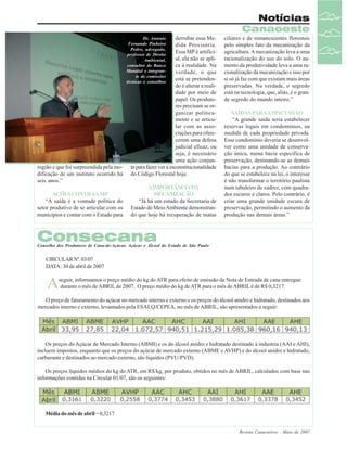 Notícias
Canaoeste
derrubar essa Medida Provisória.
Essa MP é artificial, ela não se aplica à realidade. Na
verdade, o que
está se pretendendo é alterar a realidade por meio de
papel. Os produtores precisam se organizar politicamente e se articular com as associações para oferecerem uma defesa
judicial eficaz, ou
seja, é necessário
uma ação conjunta para fazer ver a inconstitucionalidade
do Código Florestal hoje.

Dr. Antonio
Fernando Pinheiro
Pedro, advogado,
professor de Direito
Ambiental,
consultor do Banco
Mundial e integrante de comissões
técnicas e conselhos

região e que foi surpreendida pela modificação de um instituto ocorrido há
seis anos.”
AÇÕES CONTRAA MP
“A saída é a vontade política do
setor produtivo de se articular com os
municípios e contar com o Estado para

A IMPORTÂNCIA DA
MECANIZAÇÃO
“Já há um estudo da Secretaria de
Estado do Meio Ambiente demonstrando que hoje há recuperação de matas

ciliares e de remanescentes florestais
pelo simples fato da mecanização da
agricultura. A mecanização leva a uma
racionalização do uso do solo. O aumento da produtividade leva a uma racionalização da mecanização e isso por
si só já faz com que existam mais áreas
preservadas. Na verdade, o segredo
está na tecnologia, que, aliás, é o grande segredo do mundo inteiro.”
SAÍDAS PARA A DISCUSSÃO
“A grande saída seria estabelecer
reservas legais em condomínios, na
medida de cada propriedade privada.
Esse condomínio deveria se desenvolver como uma unidade de conservação única, numa bacia especifica de
preservação, destinando-se as demais
bacias para a produção. Ao contrário
do que se estabelece na lei, o interesse
é não transformar o território paulista
num tabuleiro de xadrez, com quadrados escuros e claros. Pelo contrário, é
criar uma grande unidade escura de
preservação, permitindo o aumento da
produção nas demais áreas.”

Consecana

Conselho dos Produtores de Cana-de-Açúcar, Açúcar e Álcool do Estado de São Paulo

CIRCULAR Nº. 03/07
DATA: 30 de abril de 2007

A

seguir, informamos o preço médio do kg do ATR para efeito de emissão da Nota de Entrada de cana entregue
durante o mês de ABRIL de 2007. O preço médio do kg de ATR para o mês de ABRIL é de R$ 0,3217.

O preço de faturamento do açúcar no mercado interno e externo e os preços do álcool anidro e hidratado, destinados aos
mercados interno e externo, levantados pela ESALQ/CEPEA, no mês de ABRIL, são apresentados a seguir:

Os preços do Açúcar de Mercado Interno (ABMI) e os do álcool anidro e hidratado destinado à industria (AAI e AHI),
incluem impostos, enquanto que os preços do açúcar de mercado externo (ABME e AVHP) e do álcool anidro e hidratado,
carburante e destinados ao mercado externo, são líquidos (PVU/PVD).
Os preços líquidos médios do kg do ATR, em R$/kg, por produto, obtidos no mês de ABRIL, calculados com base nas
informações contidas na Circular 01/07, são os seguintes:

Média do mês de abril = 0,3217
Revista Canavieiros - Maio de 2007

 