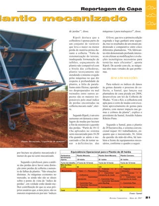 Reportagem de Capa

lantio mecanizado

Foto: Assessoria Santal

de perdas’”, disse.

Plantio Mecanizado: “coqueluche do momento”

máquinas é pura maluquice!”, disse.

Ripoli destaca que a
colhedora é apenas parte de
um conjunto de variáveis
que leva a maior ou menor
perda de matéria-prima durante a colheita. “Falta de
sistematização do terreno,
inadequada formatação de
talhões, espaçamento de
plantio não compatível com
a bitola das colhedoras,
plantio tecnicamente não
atendendo o mínimo exigido
pelas máquinas no que diz
respeito à profundidade de
plantio, a falta de paralelismo entre fileiras; operadores despreparados ou mal
treinados entre outros aspectos são os maiores responsáveis pelo atual índice
de perdas encontradas na
colheita mecani-zada”, alerta.

O livro, que teve a primeira edição
esgotada e logo ganhará uma segunda, traz os resultados de um ensaio padronizado e comparativo entre cinco
diferentes plantadoras. “Os fabricantes têm demonstrado profundo interesse em efetuar as modificações e evoluções tecnológicas necessárias para
torná-las mais eficientes”, aponta
Ripoli. De acordo com ele, as máquinas têm mais virtudes do que problemas.

Segundo Ripoli, é um erro
aumentar em demasia a tonelagem de mudas por hectare
a fim de minimizar a questão
das perdas. “Partir de 10-12
t/ha aplicados no sistema
semi-mecanizado para 18-20
t/ha quando se adota o mecanizado a fim de tentar sanar a deficiências das

BUSCA DE SOLUÇÕES
Para reduzir os índices de danos
às gemas durante o processo de colheita, a Santal, que lançou sua
plantadora de cana picada em 2004,
desenvolveu um kit de Colheita de
Mudas. “Com o Kit, a colhedora está
apta para o corte de mudas com excelente aproveitamento de gemas para
plantio, com menor impacto nas gemas e colmos da planta”, explica o
presidente da Santal, Arnaldo Adams
Ribeiro Pinto.
Segundo a Santal, para o plantio
de 20 hectares/dia, o sistema convencional requer 161 trabalhadores, enquanto que o mecanizado, 36. Além
da questão da mão-de-obra, há também a frente de equipamentos necessários, conforme o quadro a seguir.

por hectare no plantio mecanizado é
menor do que no semi-mecanizado.
Segundo o professor, para a análise das perdas deve haver uma distinção entre perdas de colheita e aumento de falhas de plantio. “São situações
distintas. As máquinas existentes no
mercado, se ainda não são as ideais
sobre o ponto de vista de ‘índice de
perdas’, em verdade estão dando melhor contribuição do que os seus próprios usuários que, a meu juízo, são os
maiores responsáveis por tais ‘índices

Fonte: Santal
Revista Canavieiros - Maio de 2007

21

 