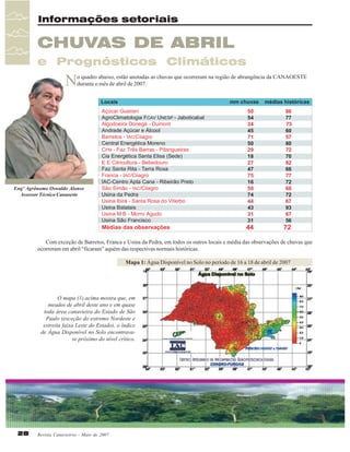 Informações setoriais

CHUVAS DE ABRIL
e Prognósticos Climáticos

N

o quadro abaixo, estão anotadas as chuvas que ocorreram na região de abrangência da CANAOESTE
durante o mês de abril de 2007.

Engº Agrônomo Oswaldo Alonso
Assessor Técnico Canaoeste

Com exceção de Barretos, Franca e Usina da Pedra, em todos os outros locais e média das observações de chuvas que
ocorreram em abril “ficaram” aquém das respectivas normais históricas.
Mapa 1: Água Disponível no Solo no período de 16 a 18 de abril de 2007

O mapa (1) acima mostra que, em
meados de abril deste ano e em quase
toda área canavieira do Estado de São
Paulo (exceção do extremo Nordeste e
estreita faixa Leste do Estado), o índice
de Água Disponível no Solo encontravase próximo do nível crítico.

28

Revista Canavieiros - Maio de 2007

 