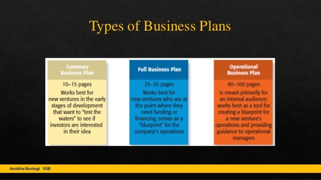 Killer business plan image
