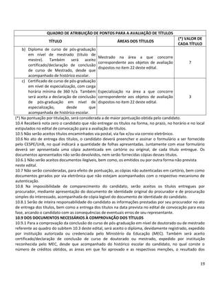 19
(*) Na pontuação por titulação, será considerada a de maior pontuação obtida pelo candidato.
10.4 Receberá nota zero o candidato que não entregar os títulos na forma, no prazo, no horário e no local
estipulados no edital de convocação para a avaliação de títulos.
10.5 Não serão aceitos títulos encaminhados via postal, via fax e/ou via correio eletrônico.
10.6 No ato de entrega dos títulos, o candidato deverá preencher e assinar o formulário a ser fornecido
pelo CESPE/UnB, no qual indicará a quantidade de folhas apresentadas. Juntamente com esse formulário
deverá ser apresentada uma cópia autenticada em cartório ou original, de cada título entregue. Os
documentos apresentados não serão devolvidos, nem serão fornecidas cópias desses títulos.
10.6.1 Não serão aceitos documentos ilegíveis, bem como, os emitidos ou por outra forma não prevista
neste edital.
10.7 Não serão consideradas, para efeito de pontuação, as cópias não autenticadas em cartório, bem como
documentos gerados por via eletrônica que não estejam acompanhados com o respectivo mecanismo de
autenticação.
10.8 Na impossibilidade de comparecimento do candidato, serão aceitos os títulos entregues por
procurador, mediante apresentação do documento de identidade original do procurador e de procuração
simples do interessado, acompanhada de cópia legível do documento de identidade do candidato.
10.8.1 Serão de inteira responsabilidade do candidato as informações prestadas por seu procurador no ato
de entrega dos títulos, bem como a entrega dos títulos na data prevista no edital de convocação para essa
fase, arcando o candidato com as consequências de eventuais erros de seu representante.
10.9 DOS DOCUMENTOS NECESSÁRIOS À COMPROVAÇÃO DOS TÍTULOS
10.9.1 Para a comprovação da conclusão do curso de pós-graduação em nível de doutorado ou de mestrado
referente ao quadro do subitem 10.3 deste edital, será aceito o diploma, devidamente registrado, expedido
por instituição autorizada ou credenciada pelo Ministério da Educação (MEC). Também será aceito
certificado/declaração de conclusão de curso de doutorado ou mestrado, expedido por instituição
reconhecida pelo MEC, desde que acompanhado do histórico escolar do candidato, no qual conste o
número de créditos obtidos, as áreas em que foi aprovado e as respectivas menções, o resultado dos
QUADRO DE ATRIBUIÇÃO DE PONTOS PARA A AVALIAÇÃO DE TÍTULOS
TÍTULO ÁREAS DOS TÍTULOS
(*) VALOR DE
CADA TÍTULO
b) Diploma de curso de pós-graduação
em nível de mestrado (título de
mestre). Também será aceito
certificado/declaração de conclusão
de curso de Mestrado, desde que
acompanhado de histórico escolar.
Mestrado na área a que concorre
correspondente aos objetos de avaliação
dispostos no item 22 deste edital.
7
c) Certificado de curso de pós-graduação
em nível de especialização, com carga
horária mínima de 360 h/a. Também
será aceita a declaração de conclusão
de pós-graduação em nível de
especialização, desde que
acompanhada de histórico escolar.
Especialização na área a que concorre
correspondente aos objetos de avaliação
dispostos no item 22 deste edital.
3
 