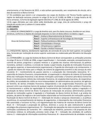 2
anteriormente a 4 de fevereiro de 2013, e nele tenham permanecido, sem rompimento de vínculo, até a
data de exercício no Banco Central.
1.7 Os candidatos que vierem a ser empossados nos cargos de Analista e de Técnico ficarão sujeitos ao
regime de dedicação exclusiva, previsto no artigo 22 da Lei nº 11.890, de 2008, e à carga horária de 40
horas semanais, na forma da legislação vigente (Decreto nº 1.590, de 10 de agosto de 1995).
1.8 As vagas ofertadas por este edital estão distribuídas por cargo, área de conhecimento e praça de
lotação de acordo com o subitem 4.1 deste edital.
2 DOS CARGOS
2.1 ANALISTA
2.1.1 ÁREAS DE CONHECIMENTO: o cargo de Analista será, para fins deste concurso, dividido em seis áreas
temáticas, conforme os objetos de avaliação dispostos no item 22 deste edital e na tabela a seguir.
Área 1 – Análise e Desenvolvimento de Sistemas
Área 2 – Suporte à Infraestrutura de Tecnologia da Informação
Áreas de Conhecimento Área 3 – Política Econômica e Monetária
Área 4 – Contabilidade e Finanças
Área 5 – Infraestrutura e Logística
Área 6 – Gestão e Análise Processual
2.1.2 REQUISITOS: diploma, devidamente registrado, de conclusão de curso de nível superior, em qualquer
área, fornecido por instituição de ensino superior autorizada ou credenciada pelo Ministério da Educação
(MEC).
2.1.3 ATRIBUIÇÕES: ao cargo de Analista do Banco Central do Brasil correspondem as atribuições previstas
no artigo 3º da Lei nº 9.650, de 1998, a seguir especificadas: I – formulação, execução, acompanhamento e
controle de planos, programas e projetos relativos a: a) gestão das reservas internacionais; b) políticas
monetária, cambial e creditícia; c) emissão de moeda e papel-moeda; d) gestão de instituições financeiras
sob regimes especiais; e) desenvolvimento organizacional; e f) gestão da informação e do conhecimento. II
– gestão do sistema de metas para a inflação, do sistema de pagamentos brasileiro e dos serviços do meio
circulante. III – monitoramento do passivo externo e a proposição das intervenções necessárias. IV –
supervisão do Sistema Financeiro, compreendendo: a) organização e a disciplina do sistema; b) fiscalização
direta das instituições financeiras e das demais instituições autorizadas a funcionar pelo Banco Central do
Brasil; c) monitoramento indireto das instituições financeiras, de conglomerados bancários, de cooperativas
de crédito, de sociedades de crédito ao micro-empreendedor, de administradoras de consórcio, de agências
de fomento, de demais entidades financeiras independentes e de conglomerados financeiros que não
possuam entre suas empresas bancos de qualquer espécie; d) prevenção de ilícitos cambiais e financeiros;
e) monitoramento e análise da regularidade do funcionamento das instituições sujeitas à regulação e à
fiscalização do Banco Central do Brasil; f) proposta de instauração de processo administrativo punitivo
aplicado às instituições sujeitas à regulação e à fiscalização do Banco Central do Brasil; e g) análise de
projetos, de planos de negócios e de autorizações relacionadas ao funcionamento de instituições sujeitas à
fiscalização do Banco Central do Brasil. V – elaboração de estudos e pesquisas relacionadas a: a) políticas
econômicas; b) acompanhamento do balanço de pagamentos; c) desempenho das instituições financeiras
não autorizadas a funcionar no País; e d) regulamentação das matérias de interesse do Banco Central do
Brasil. VI – formulação e proposição de políticas, diretrizes e cursos de ação relativamente à gestão
estratégica dos processos organizacionais. VII – fiscalização das operações do meio circulante realizadas por
instituições custodiantes de numerário. VIII – elaboração de relatórios, pareceres e de propostas de atos
normativos relativos às atribuições previstas neste artigo. IX – realização das atividades de auditoria
interna. X – elaboração de informações econômico-financeiras. XI – desenvolvimento de atividades na área
 